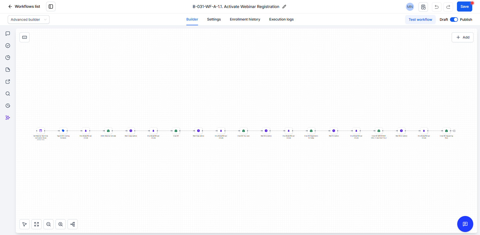 Workflow & Email Metric